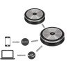 Спикерфон Sennheiser SP 20 &ndash; Фото 5